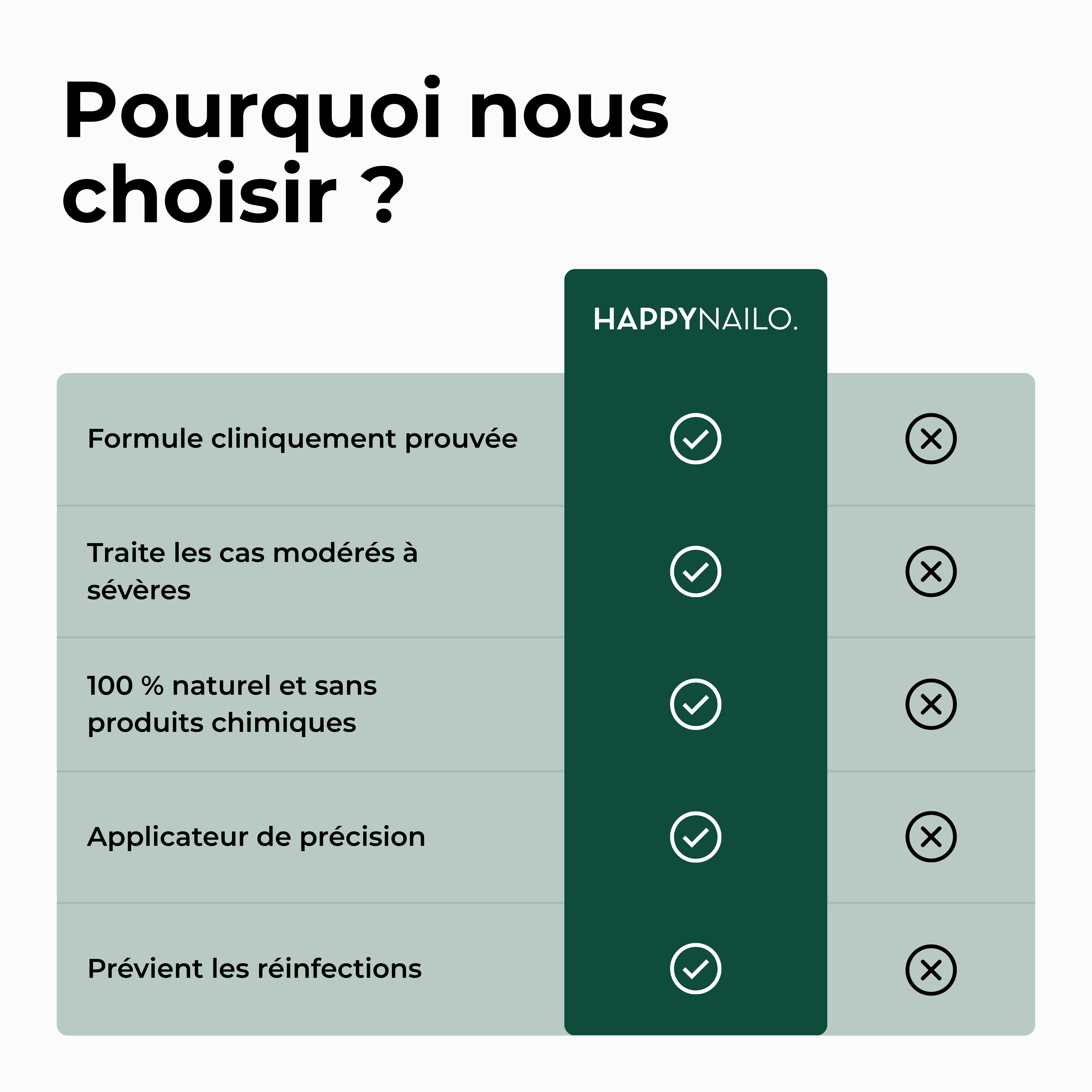 Stylo soin des ongles